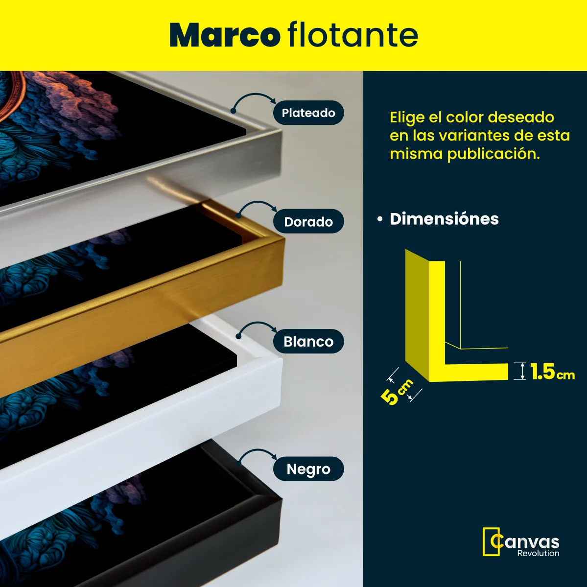 Más allá del Horizonte