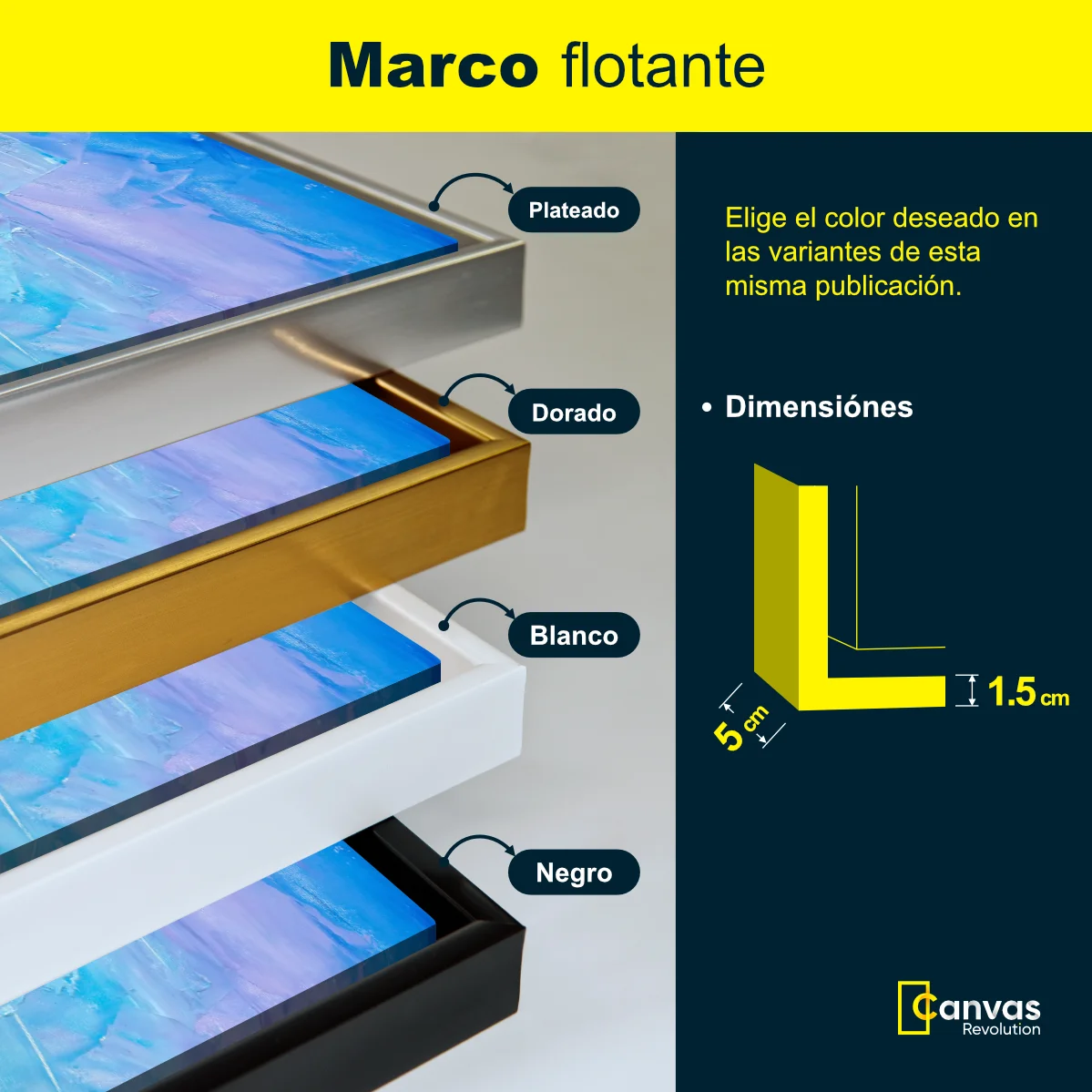 Brochazos Azules
