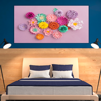 In colours