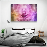 Meditacion Profunda